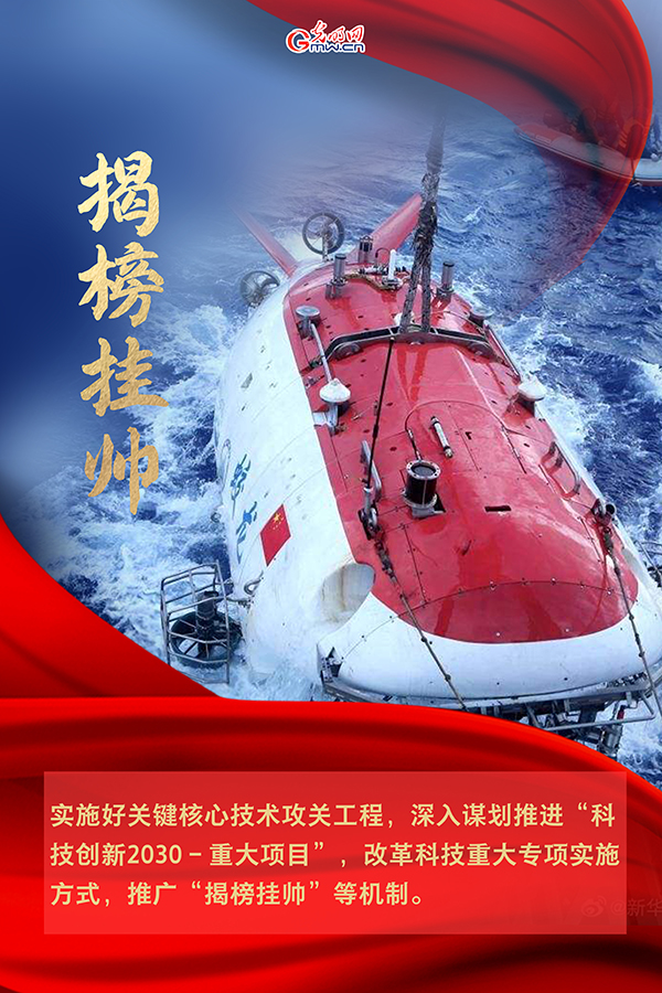 海報| 2021年政府工作報告，科技創(chuàng)新提到這些關鍵詞
