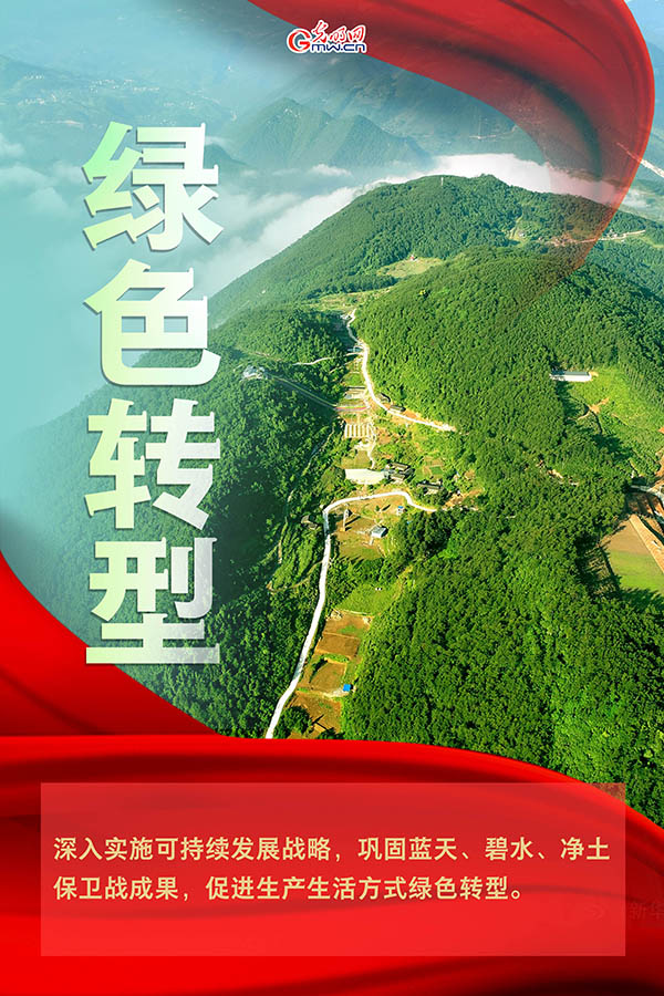 海報| 2021年政府工作報告，提到這些生態(tài)環(huán)保關鍵詞