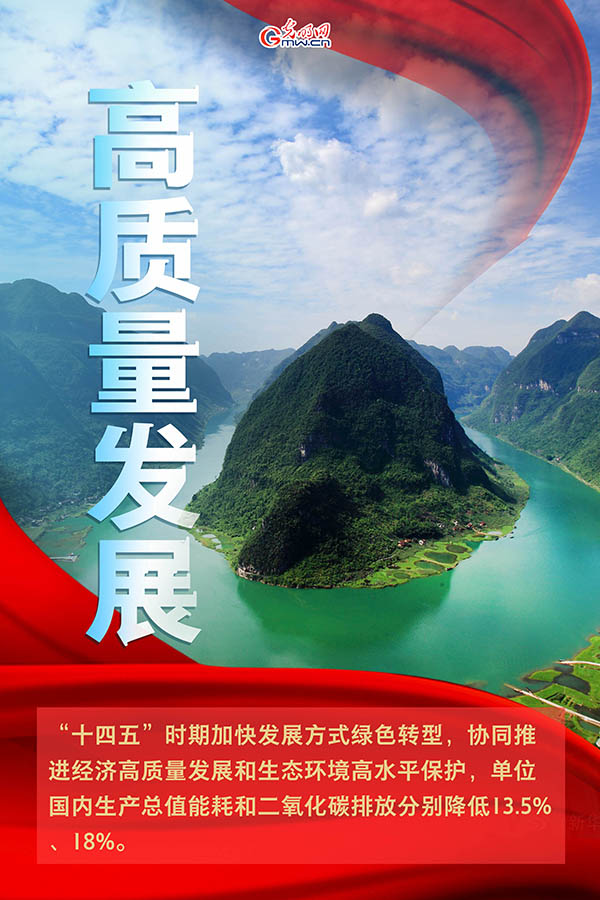 海報| 2021年政府工作報告，提到這些生態(tài)環(huán)保關鍵詞