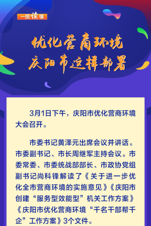 【圖解·優(yōu)化營商環(huán)境】優(yōu)化營商環(huán)境，慶陽市這樣部署~~