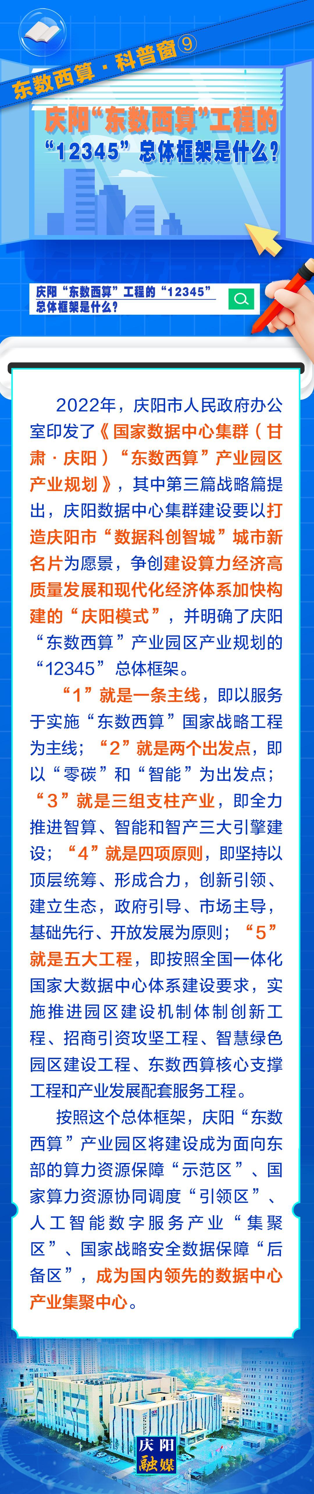 東數(shù)西算·科普窗?⑨｜慶陽“東數(shù)西算”工程的“12345”總體框架是什么？