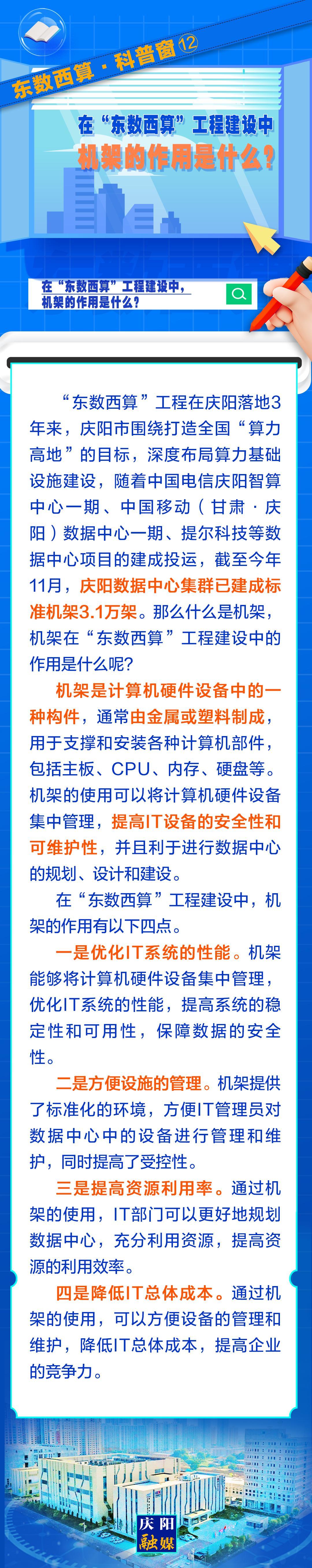 東數(shù)西算·科普窗⑿｜在“東數(shù)西算”工程建設(shè)中，機(jī)架的作用是什么？