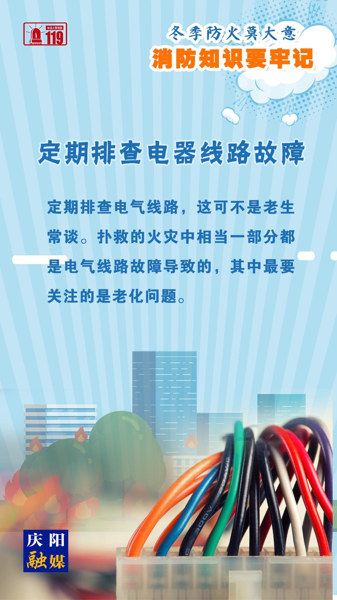 【微海報】冬季防火莫大意，定期排查電器線路故障有必要！