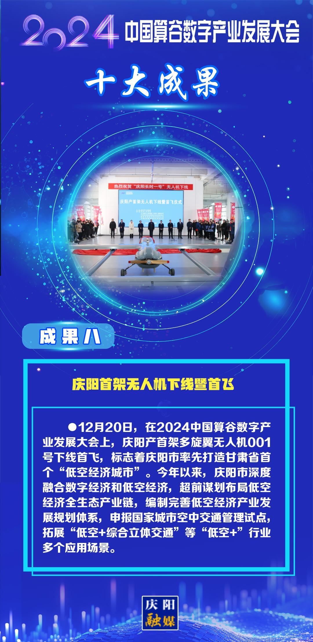 【東數(shù)西算成果展】成果八:慶陽(yáng)首架無(wú)人機(jī)下線(xiàn)暨首飛