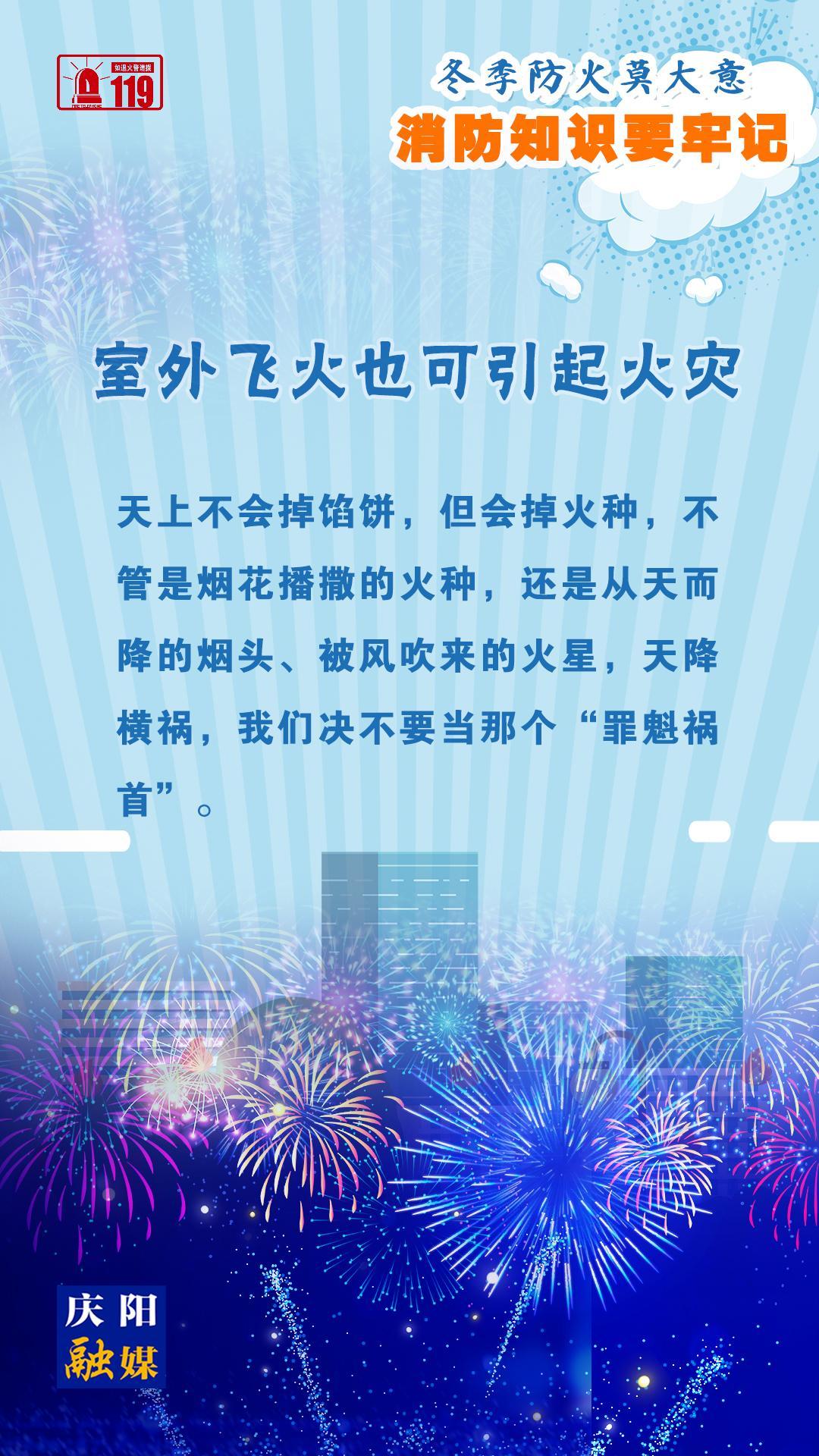 【微海報(bào)】冬季防火莫大意，室外飛火也可引起火災(zāi)，切勿當(dāng)“罪魁禍?zhǔn)住保?>

                        <div   id=
