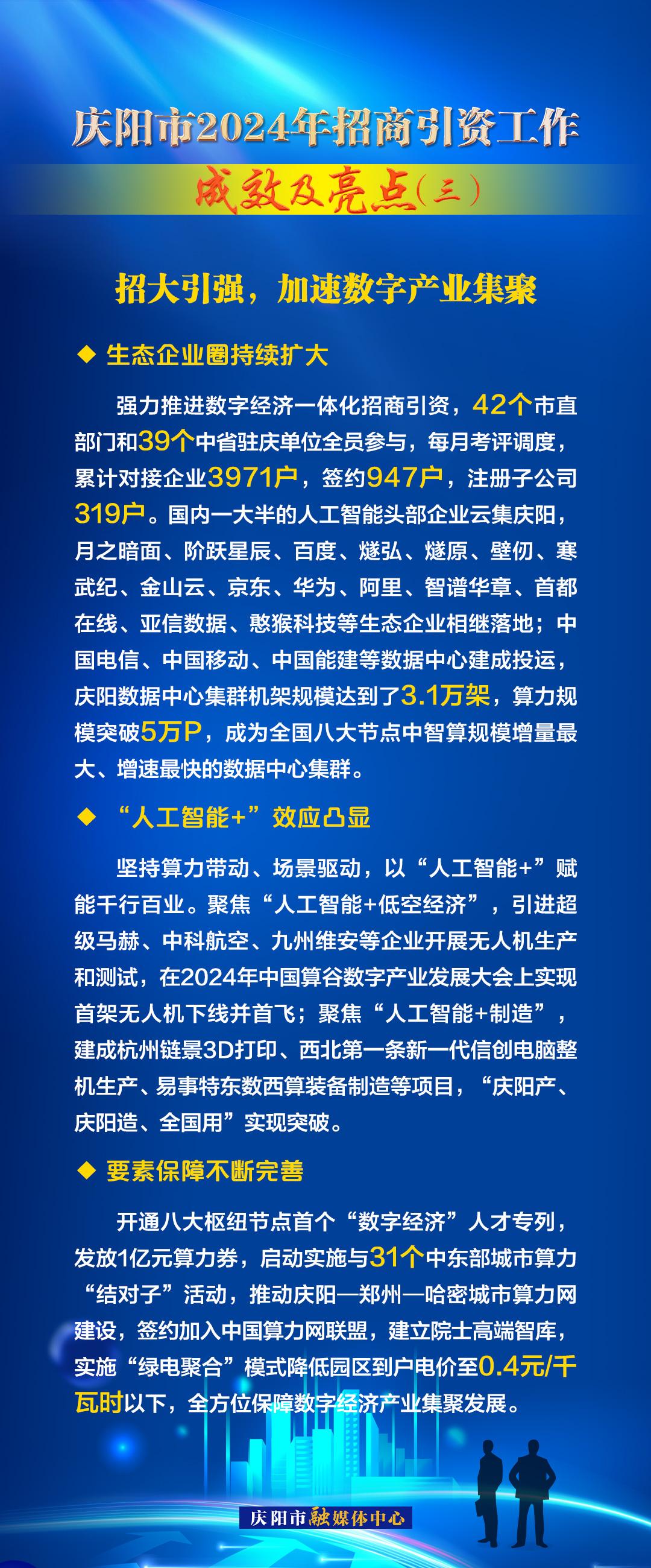 招大引強，加速數(shù)字產(chǎn)業(yè)集聚——慶陽市2024年招商引資工作成效及亮點（三）