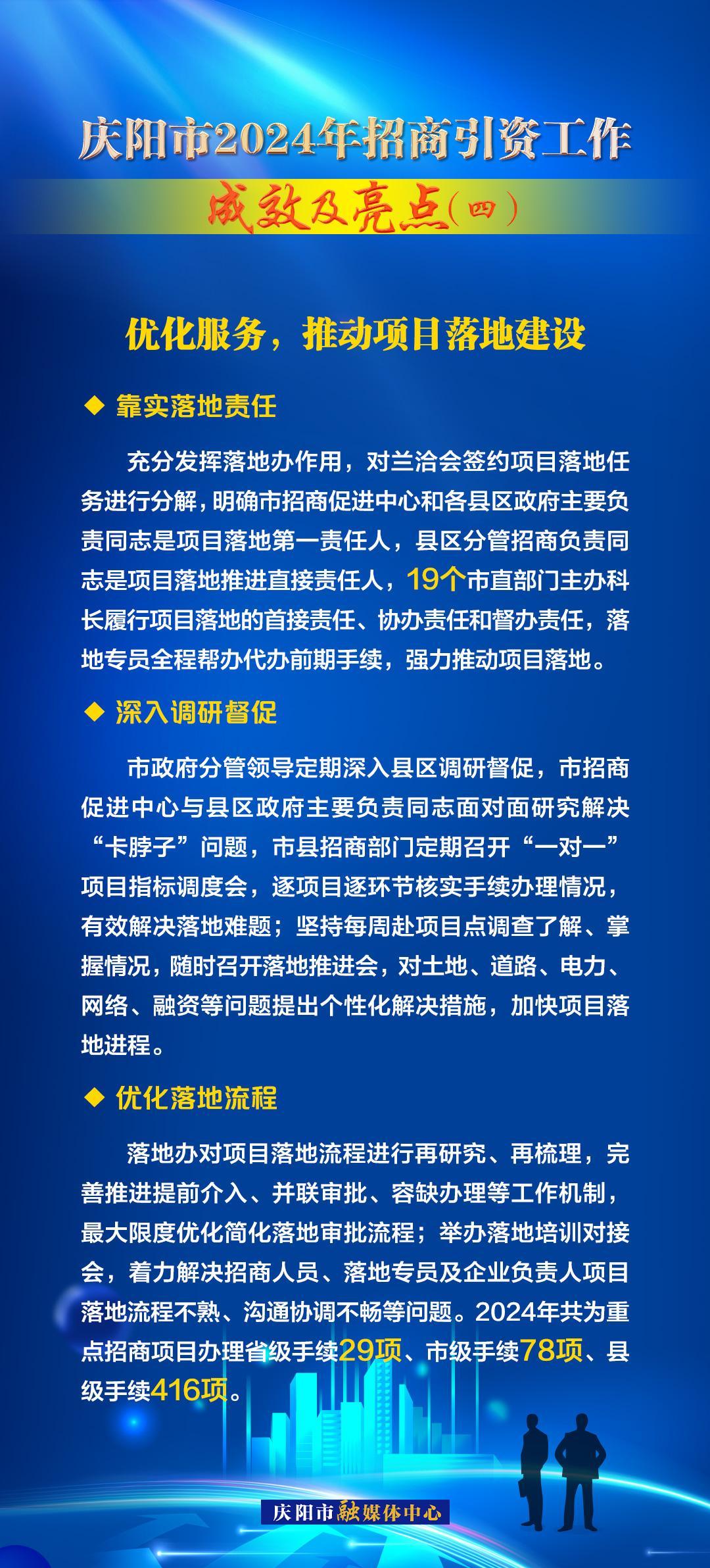 優(yōu)化服務(wù)，推動項目落地建設(shè)——慶陽市2024年招商引資工作成效及亮點（四）