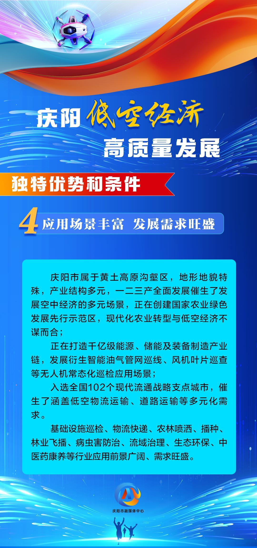 【慶陽(yáng)低空經(jīng)濟(jì)高質(zhì)量發(fā)展】獨(dú)特優(yōu)勢(shì)和條件（4）：應(yīng)用場(chǎng)景豐富 發(fā)展需求旺盛