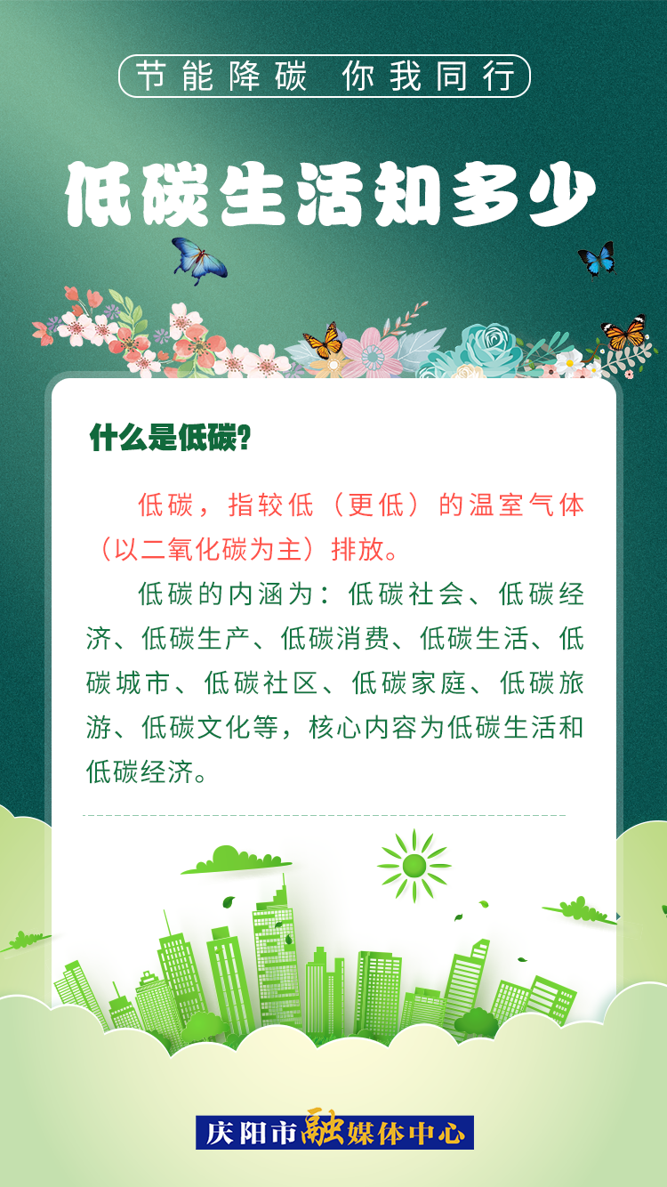 【節(jié)能降碳 你我同行】低碳生活知多少（1）：什么是低碳？