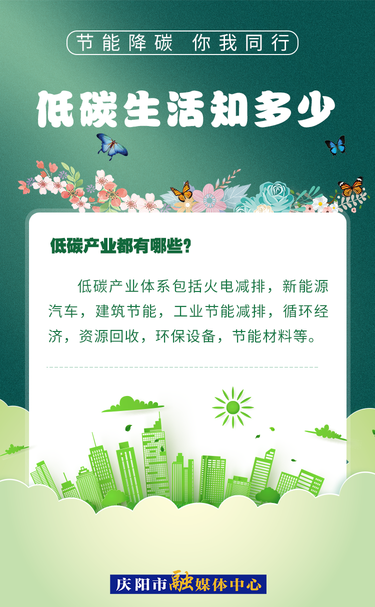 【節(jié)能降碳 你我同行】低碳生活知多少（7）：低碳產(chǎn)業(yè)都有哪些？