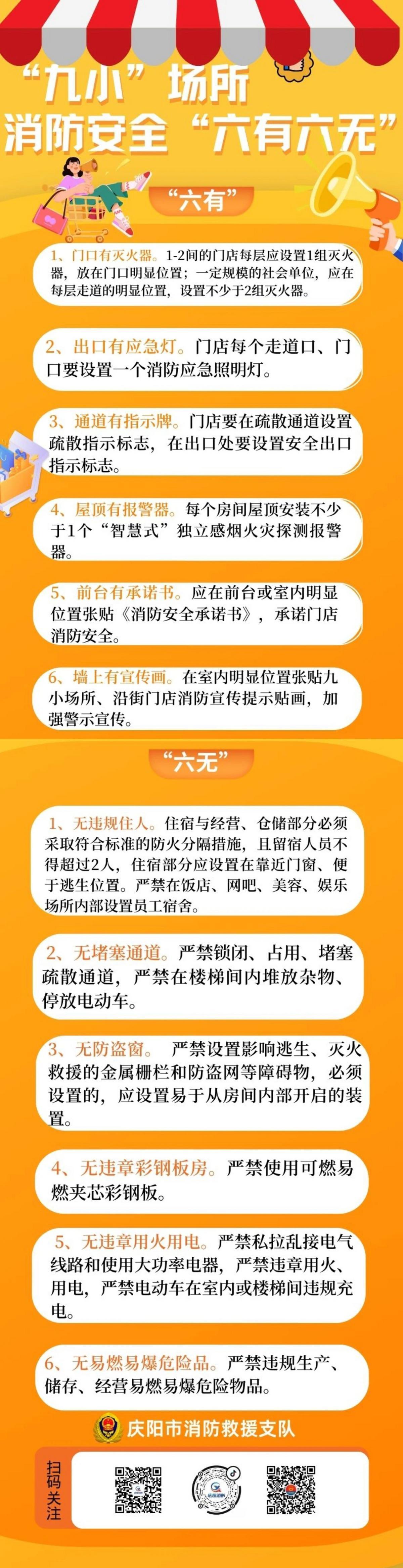 【慶陽消防伴我行】“九小”場(chǎng)所消防安全“六有六無”