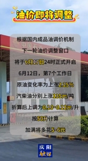 【V視】最新消息，油價即將調(diào)整