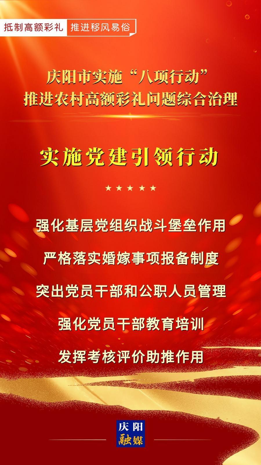 【微海報】慶陽市實施“八項行動”推進農村高額彩禮問題綜合治理｜實施黨建引領行動