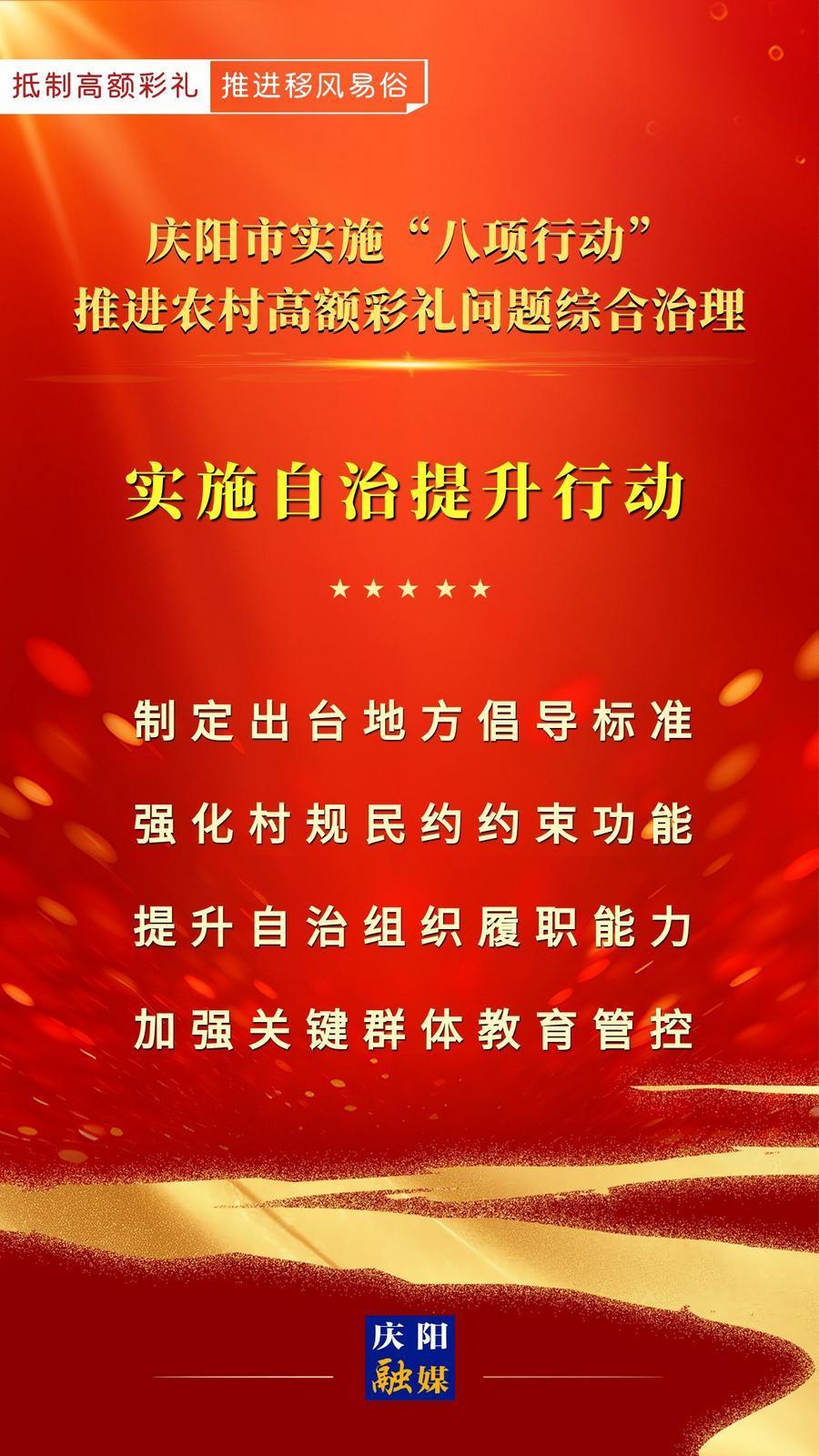 【微海報】慶陽市實施“八項行動”推進農村高額彩禮問題綜合治理｜實施自治提升行動