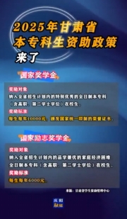 2025年甘肅省本?？粕Y助政策來了